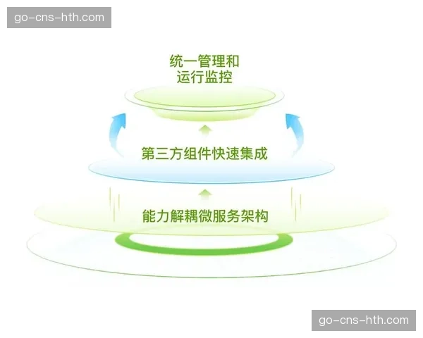数据中台正整合多路信号分析能力 赋能赛事运营精细管理