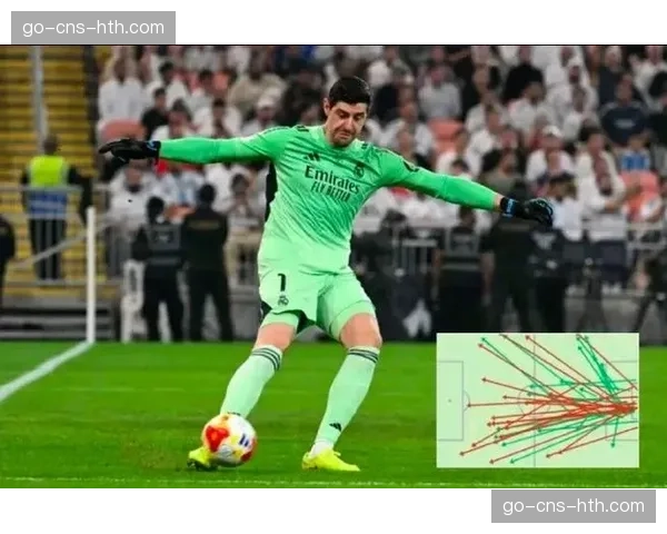 数据聚焦：本轮联赛门将长传球成功率创赛季新低，短传出球成趋势