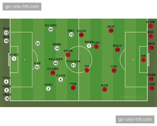数据复盘：马竞全场狂轰25脚射门，为何仅收获一场平局？